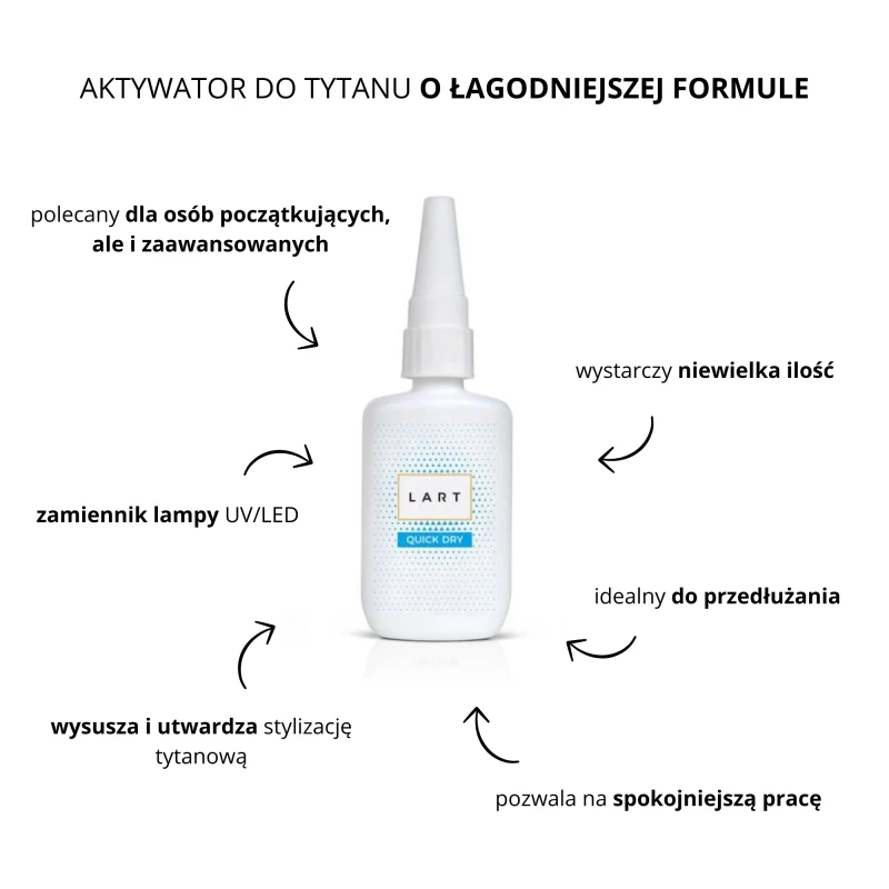 BASIC Quick Dry - UZUPEŁNIENIE, Manicure Tytanowy LART PRO, 60 ml